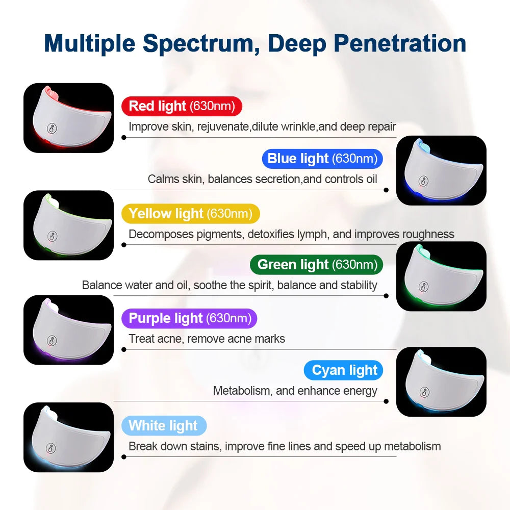 7 Colors LED Facial Mask with Neck Red Light Therapy Mask – Skin Tightening, Lifting & Anti-Aging