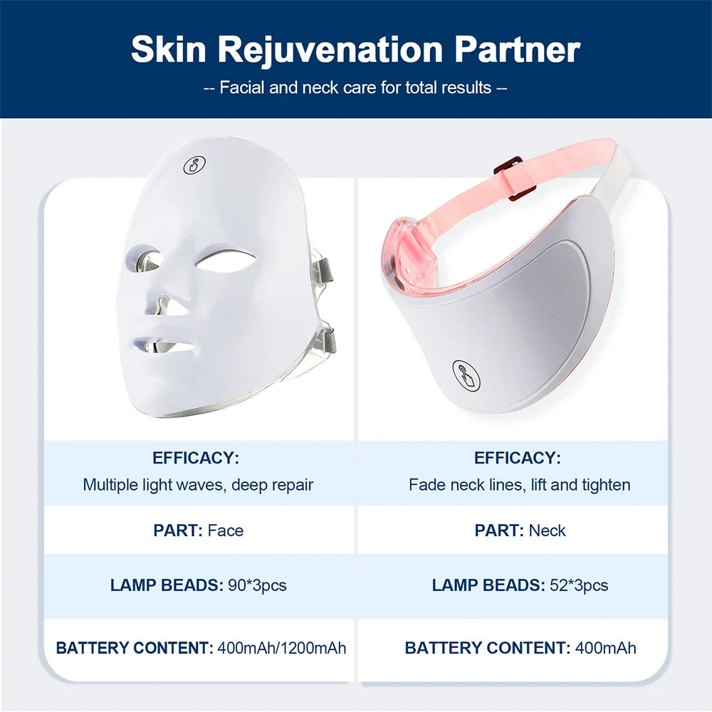 7 Colors LED Facial Mask with Neck Red Light Therapy Mask – Skin Tightening, Lifting & Anti-Aging